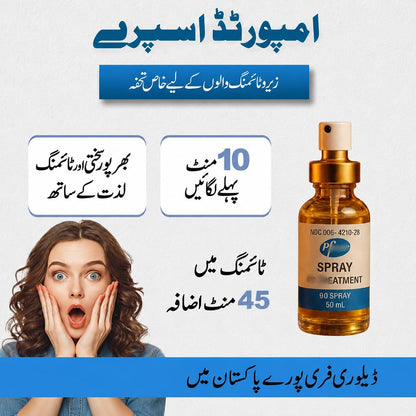 USA Imported Spray