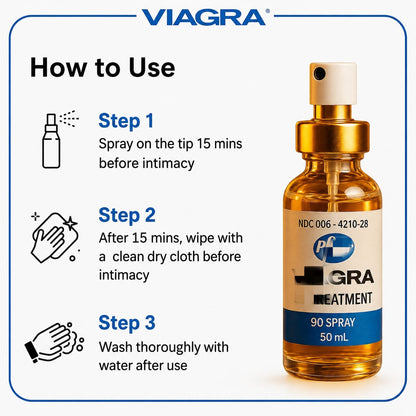 USA Imported Spray